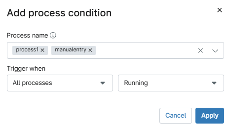compound conditions_process.png